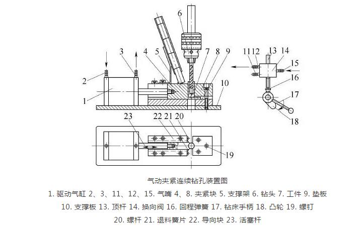 氣動(dòng)夾緊連續(xù)鉆孔裝置可以這樣進(jìn)行設(shè)計(jì)